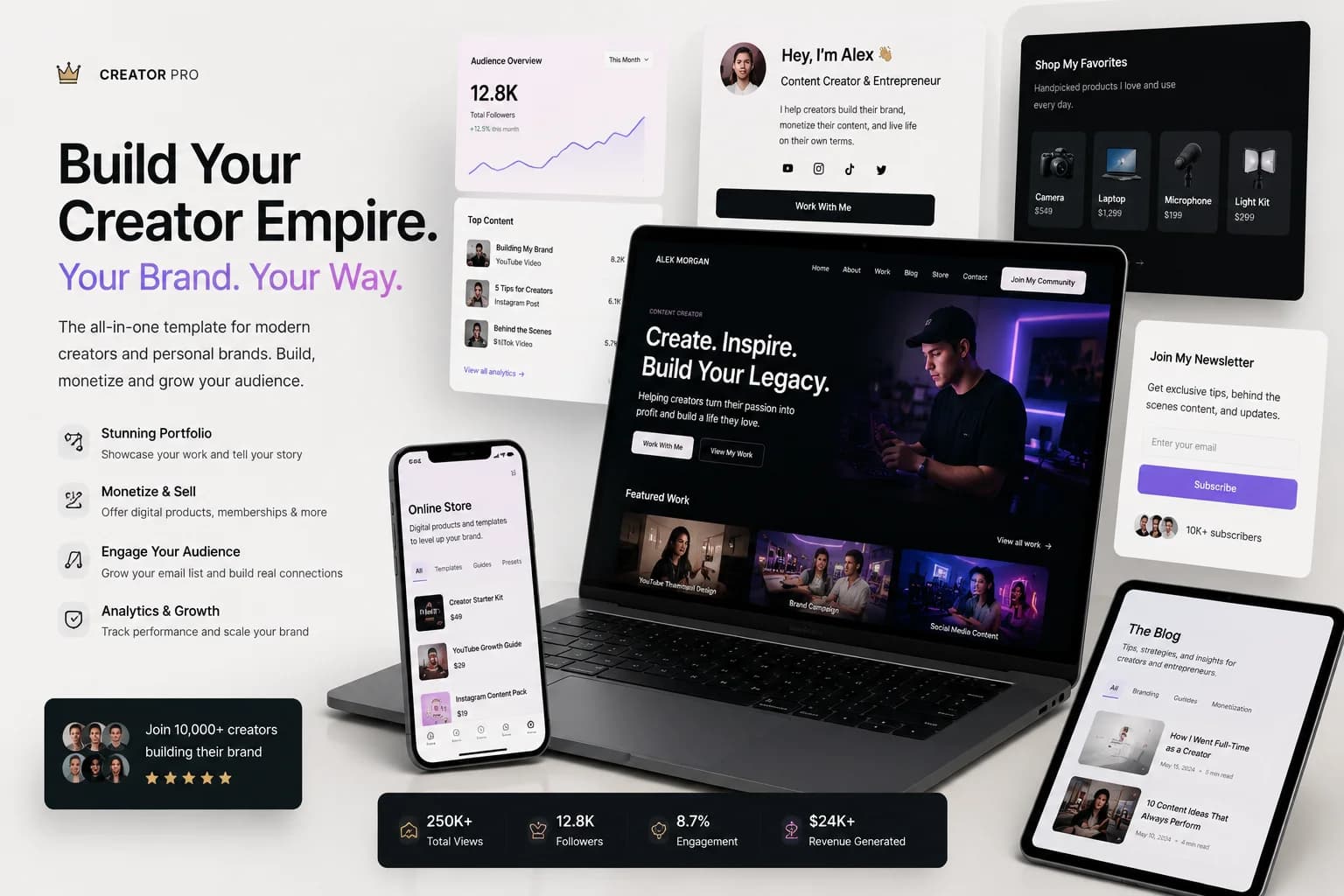 Creators website templates