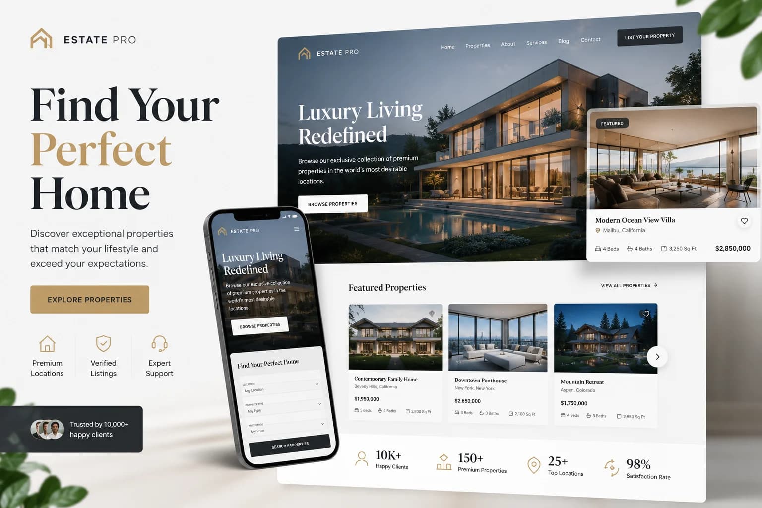 Real Estate website templates